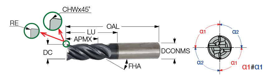 EC-E4L 06-14/20C06CFR0.2 IC900