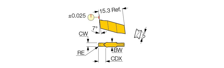 GIP 0.50-0.00 IC808